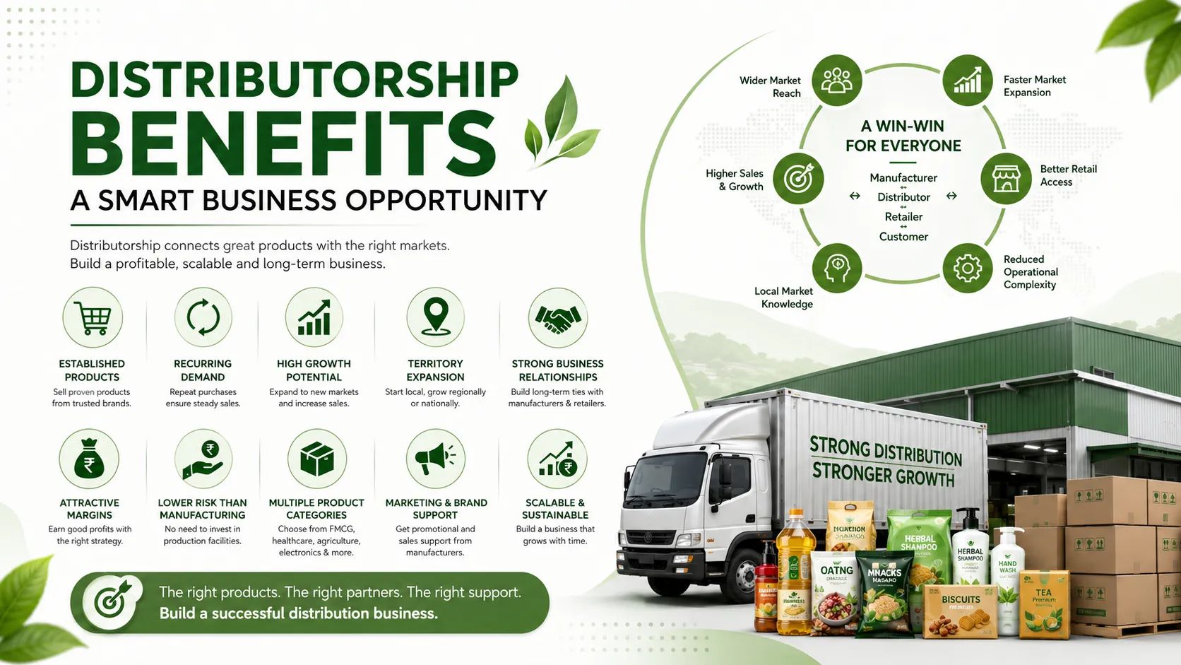 Distributorship Benefits: 10 Key Benefits of Distribution Business