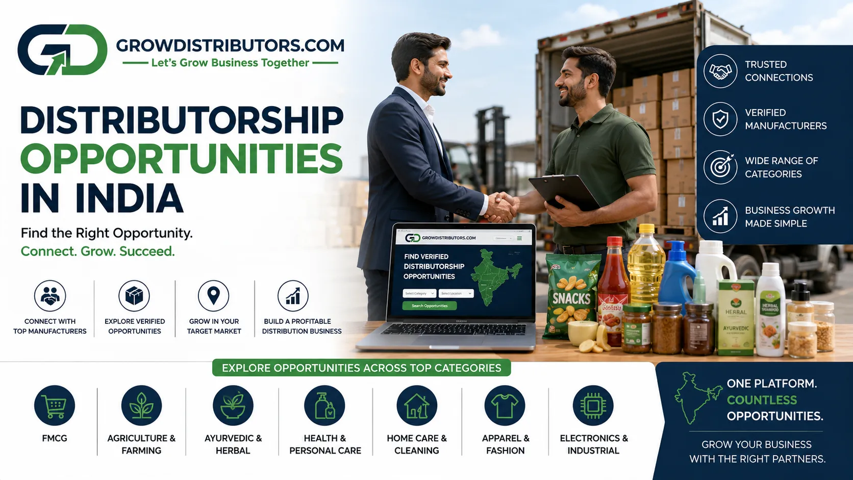 Distributorship Opportunities in India: Find the Right Business Opportunity and Become a Distributor