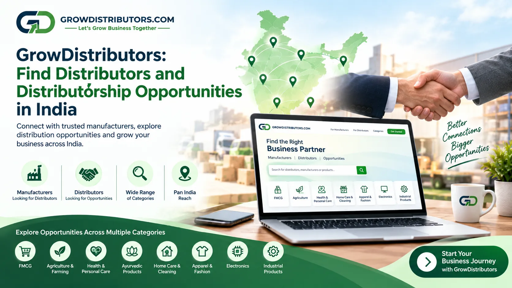GrowDistributors: Find Distributors and Distributorship Opportunities in India